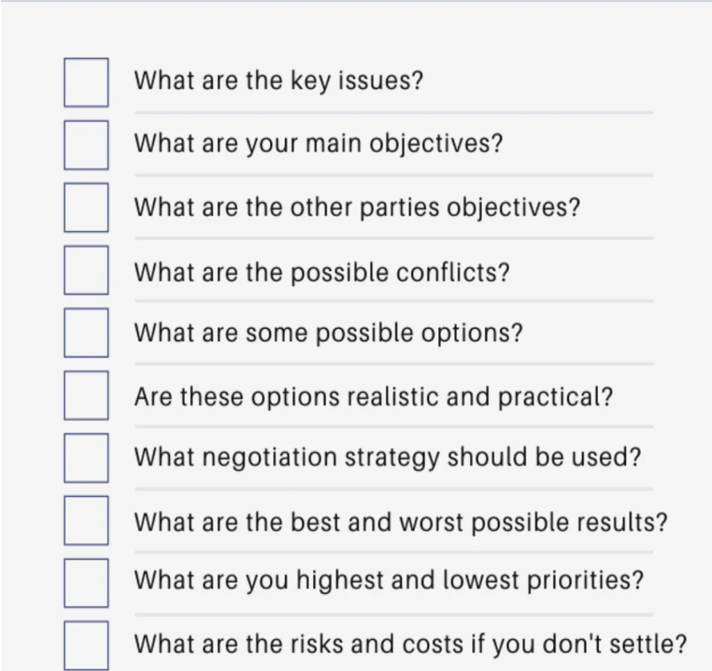 family mediation session preparation checklist
